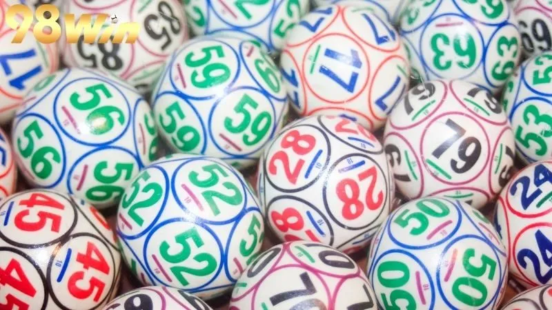 Kết quả xổ số